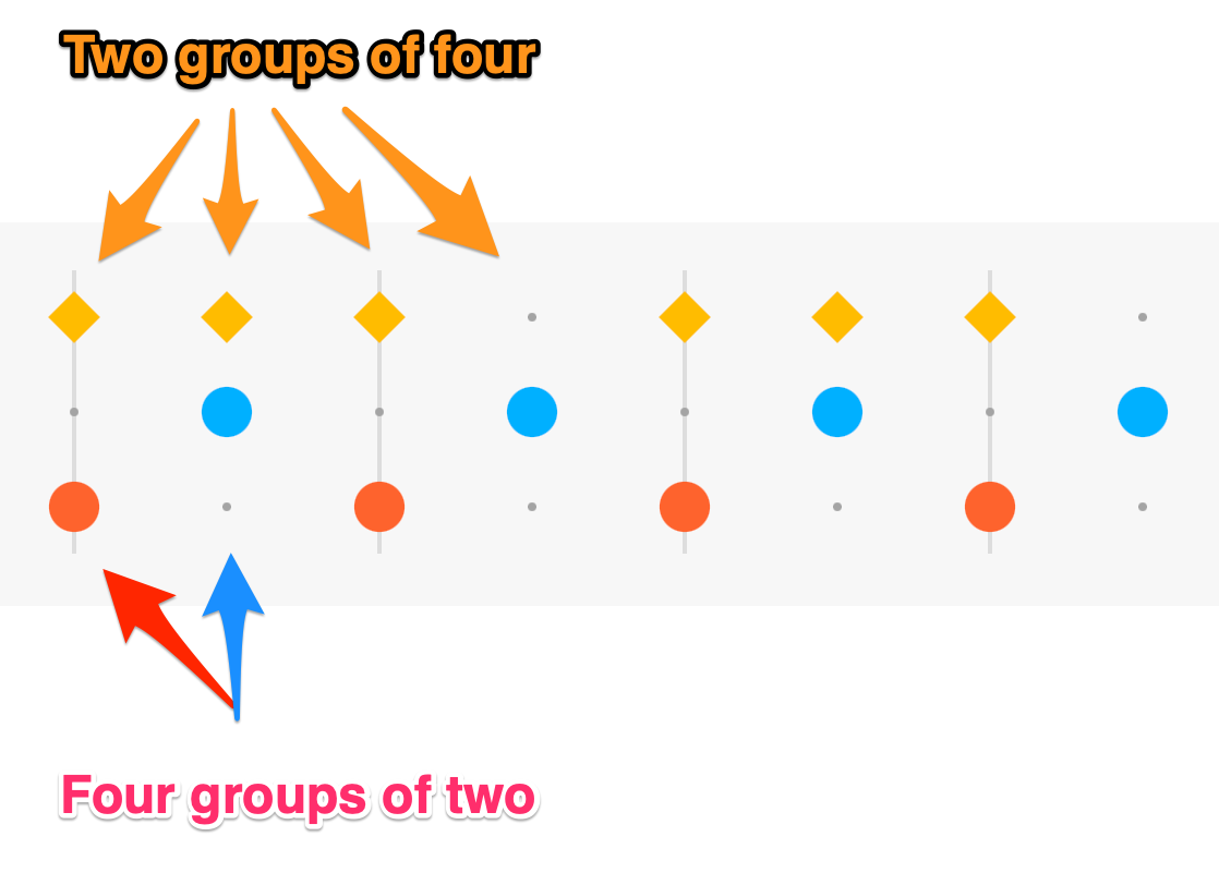 Example beat pattern